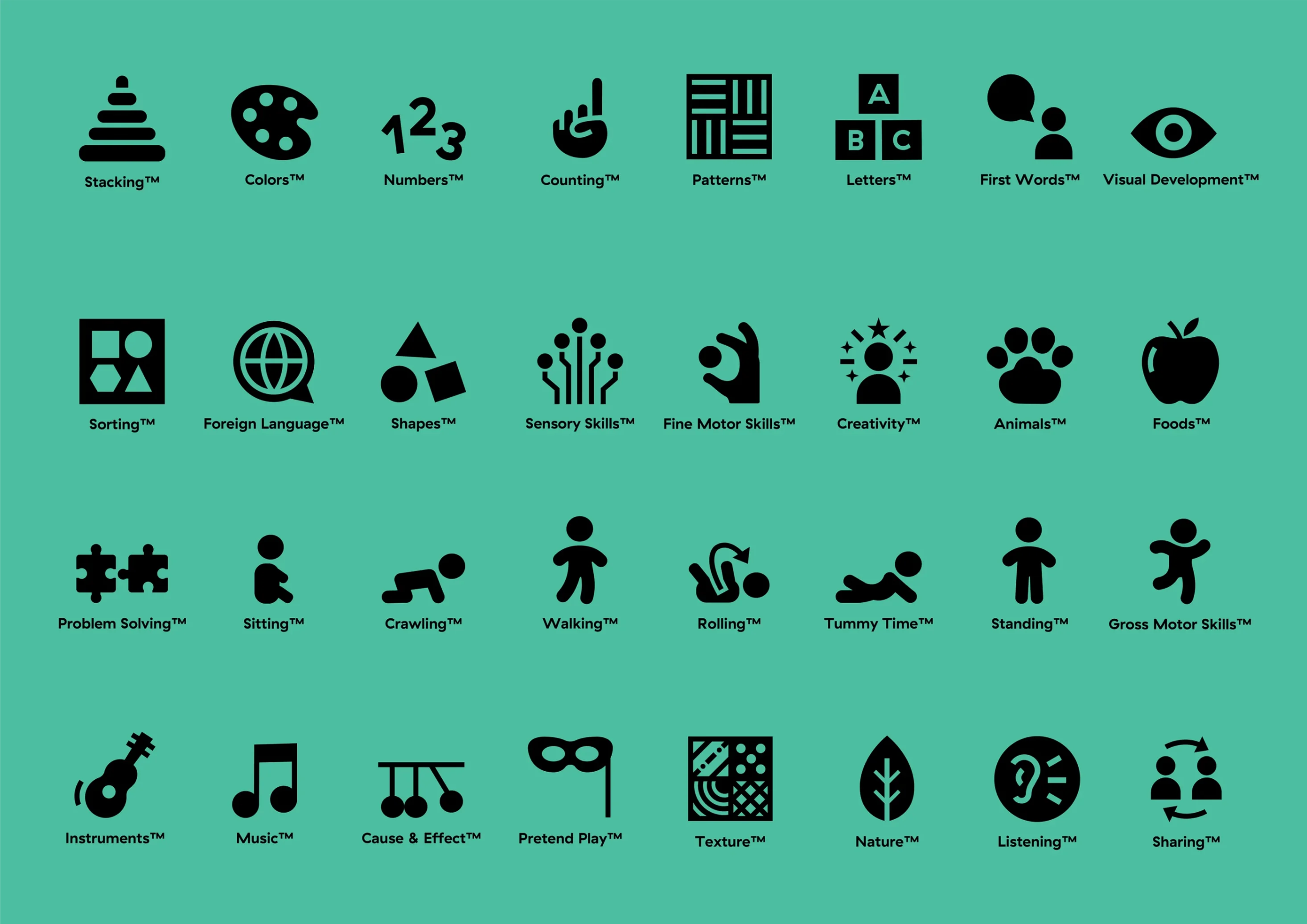 BE_Learn_SectionImage_Milestone.webp